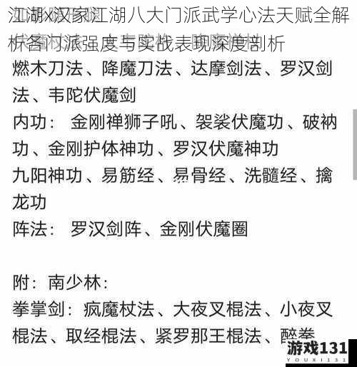 江湖x汉家江湖八大门派武学心法天赋全解析各门派强度与实战表现深度剖析