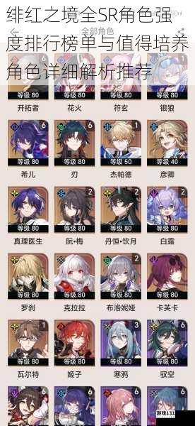 绯红之境全SR角色强度排行榜单与值得培养角色详细解析推荐