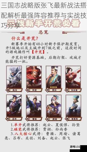 三国志战略版张飞最新战法搭配解析最强阵容推荐与实战技巧分享