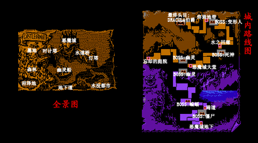 经典FC恶魔城秘籍全解析 隐藏技巧与终极通关指南揭秘