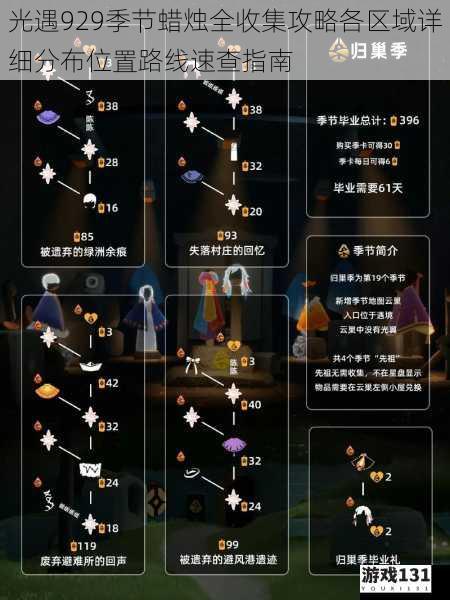 光遇929季节蜡烛全收集攻略各区域详细分布位置路线速查指南