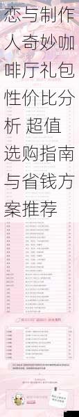 恋与制作人奇妙咖啡厅礼包性价比分析 超值选购指南与省钱方案推荐