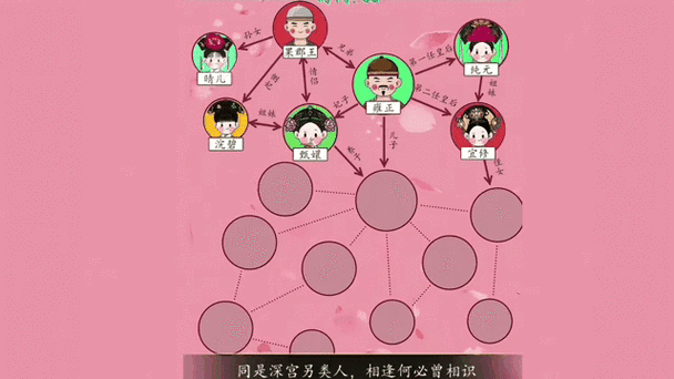 汉字找茬王喂食关卡通关技巧详解 快速掌握诀窍轻松达成喂食目标