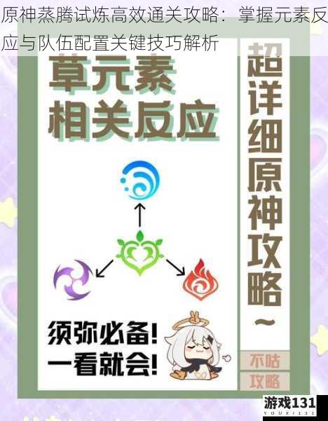 原神蒸腾试炼高效通关攻略:掌握元素反应与队伍配置关键技巧解析