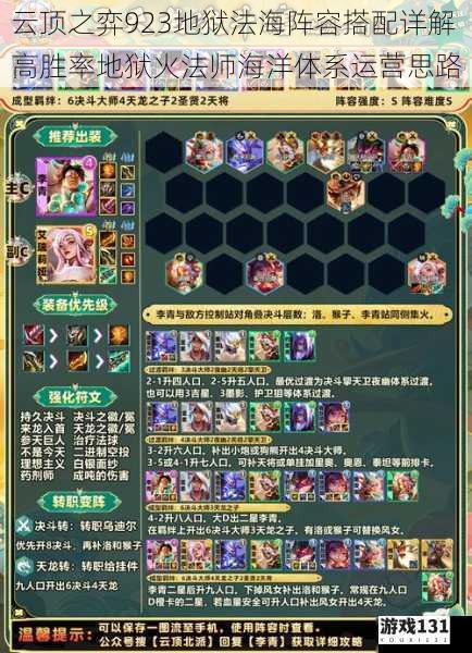 云顶之弈923地狱法海阵容搭配详解高胜率地狱火法师海洋体系运营思路
