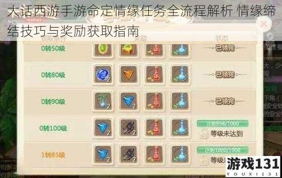 大话西游手游命定情缘任务全流程解析 情缘缔结技巧与奖励获取指南