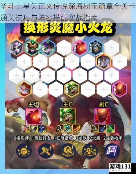 圣斗士星矢正义传说深海秘宝篇章全关卡通关技巧与阵容搭配实战指南