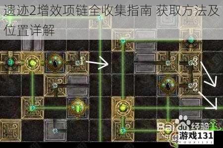 遗迹2增效项链全收集指南 获取方法及位置详解