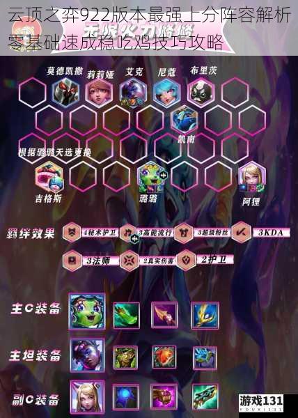 云顶之弈922版本最强上分阵容解析零基础速成稳吃鸡技巧攻略
