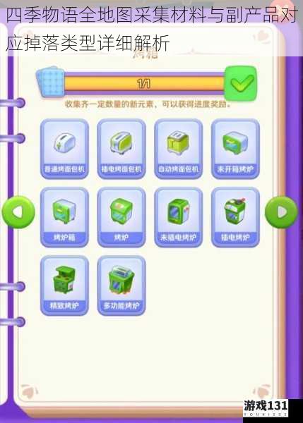 四季物语全地图采集材料与副产品对应掉落类型详细解析