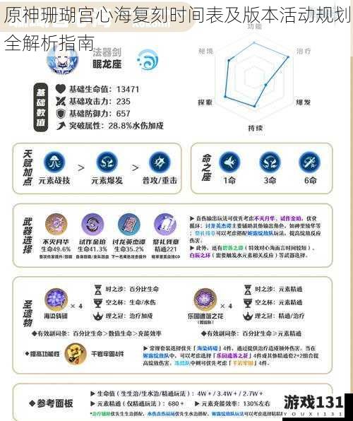 原神珊瑚宫心海复刻时间表及版本活动规划全解析指南