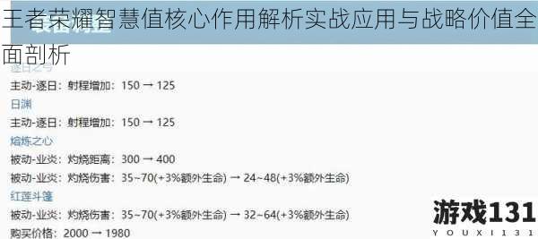 王者荣耀智慧值核心作用解析实战应用与战略价值全面剖析