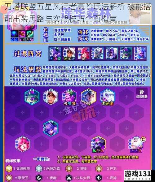 刀塔联盟五星风行者高阶玩法解析 技能搭配出装思路与实战技巧全面指南