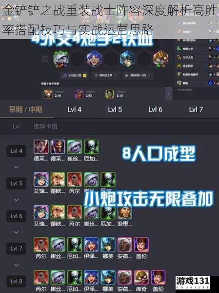 金铲铲之战重装战士阵容深度解析高胜率搭配技巧与实战运营思路