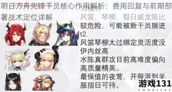 明日方舟先锋干员核心作用解析:费用回复与前期部署战术定位详解