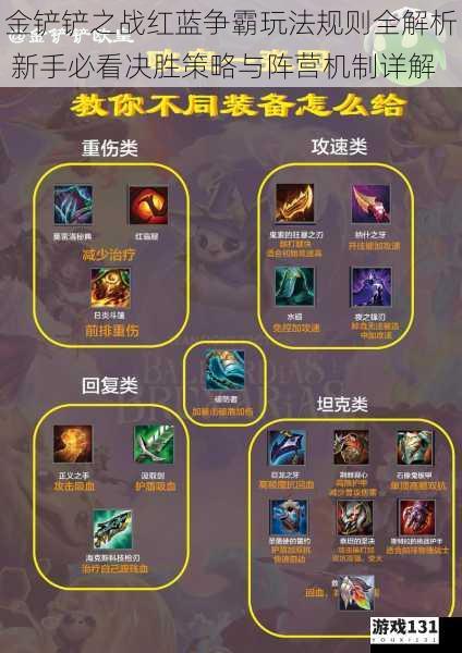 金铲铲之战红蓝争霸玩法规则全解析 新手必看决胜策略与阵营机制详解