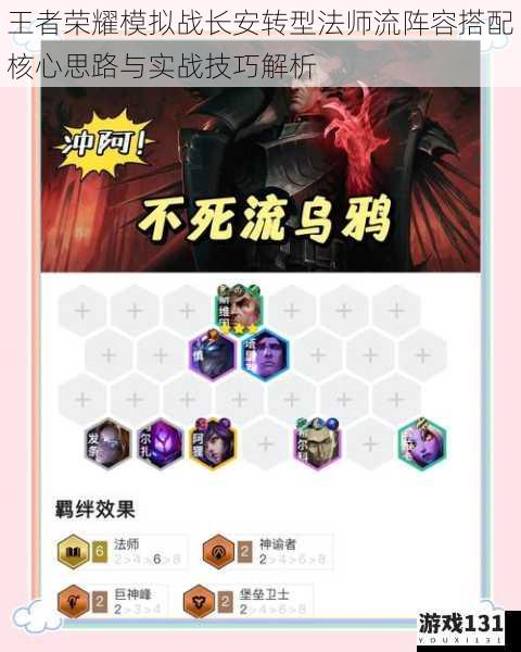 王者荣耀模拟战长安转型法师流阵容搭配核心思路与实战技巧解析