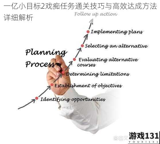 一亿小目标2戏痴任务通关技巧与高效达成方法详细解析