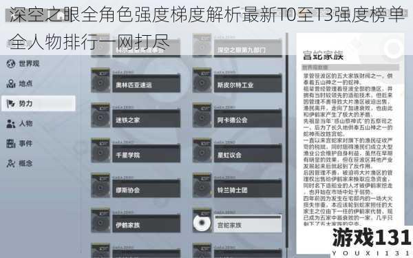 深空之眼全角色强度梯度解析最新T0至T3强度榜单全人物排行一网打尽