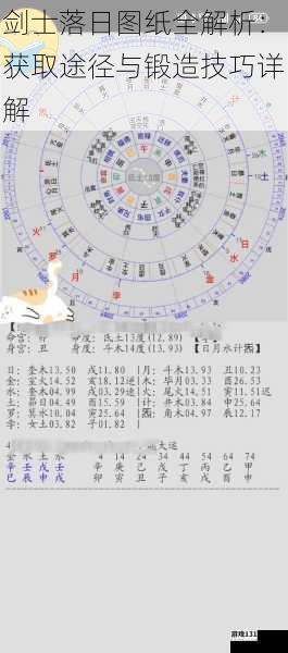 剑士落日图纸全解析:获取途径与锻造技巧详解