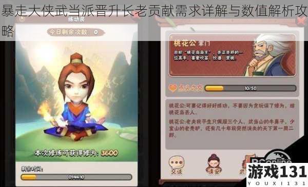暴走大侠武当派晋升长老贡献需求详解与数值解析攻略