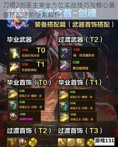 刀塔2剑圣主宰全方位实战技巧与核心装备搭配进阶指南解析