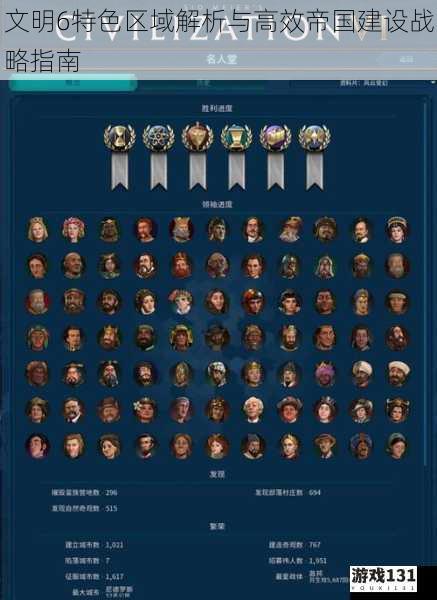 文明6特色区域解析与高效帝国建设战略指南