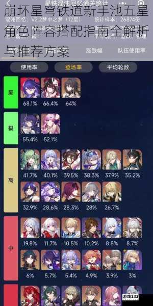 崩坏星穹铁道新手池五星角色阵容搭配指南全解析与推荐方案