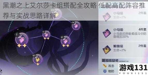 黑潮之上艾尔莎卡组搭配全攻略 低配高配阵容推荐与实战思路详解