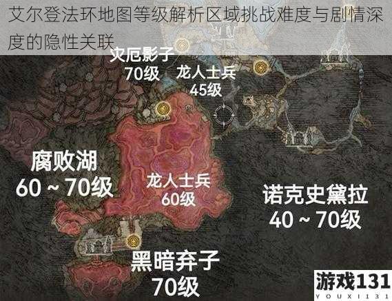 艾尔登法环地图等级解析区域挑战难度与剧情深度的隐性关联