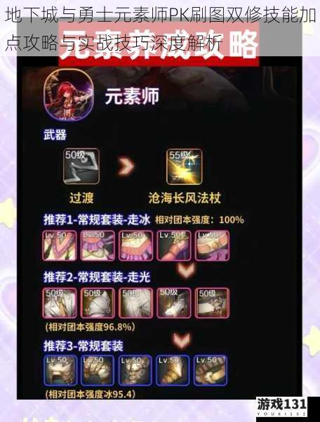 地下城与勇士元素师PK刷图双修技能加点攻略与实战技巧深度解析