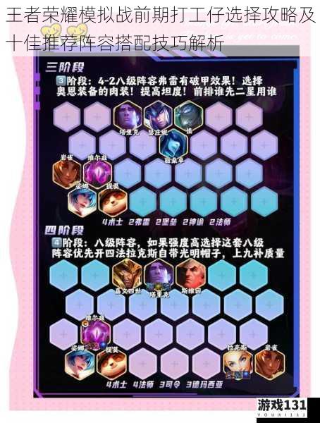 王者荣耀模拟战前期打工仔选择攻略及十佳推荐阵容搭配技巧解析