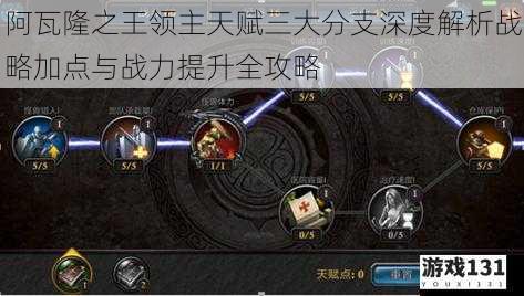 阿瓦隆之王领主天赋三大分支深度解析战略加点与战力提升全攻略