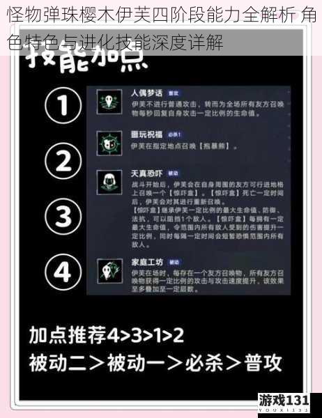 怪物弹珠樱木伊芙四阶段能力全解析 角色特色与进化技能深度详解
