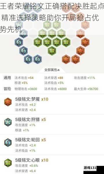 王者荣耀铭文正确搭配决胜起点 精准选择策略助你开局抢占优势先机