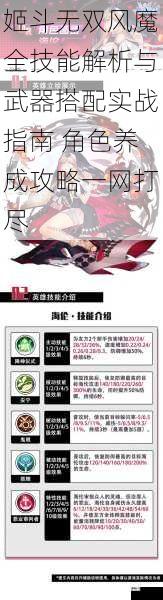 姬斗无双风魔全技能解析与武器搭配实战指南 角色养成攻略一网打尽