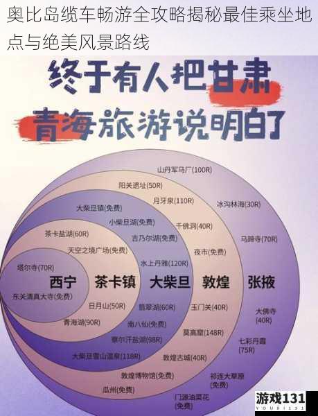 奥比岛缆车畅游全攻略揭秘最佳乘坐地点与绝美风景路线