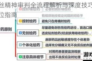 爱丽丝精神审判全流程解析与深度技巧心得全方位指南