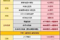 原神原石获取全攻略高效收集途径与技巧详解汇总