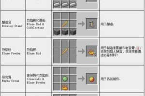 我的世界：详细解析混沌剑的合成方法及相关技巧