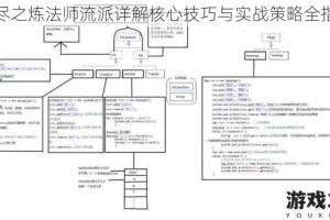 无尽之炼法师流派详解核心技巧与实战策略全指南