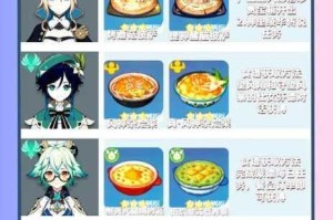 原神愿为一炊之梦任务全流程技巧解析与食材收集完整指南