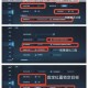 王者荣耀英雄技能键位自定义教程 详细图文步骤解析如何调整技能位置