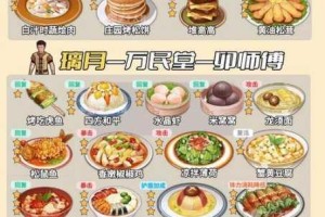 命运方舟阿尔忒弥斯美食全览星辰食谱与料理图鉴深度解析集