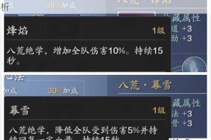 天涯明月刀心法气海零消耗培养技巧与资源优化全解析