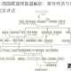 百年骑士团血统遗传图谱解析：属性特质与外貌体征关联探究及详述