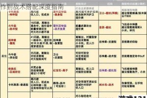 无尽拉格朗日狩猎级舰船实战应用全解析：从基础操作到战术搭配深度指南