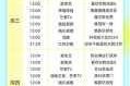青春期3上映时间与定档信息权威发布引万众期待