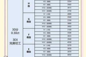魔域英雄钻石消费全攻略 高效使用技巧与合理分配策略深度解析