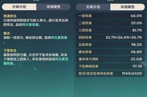 原神鹿野院平藏天赋加点顺序推荐 技能升级优先级全面解析指南